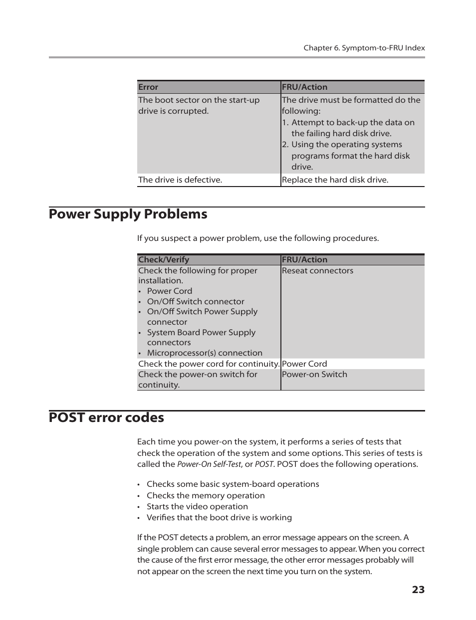 Power supply problems, Post error codes | Lenovo IdeaCentre Q700 User Manual | Page 25 / 60