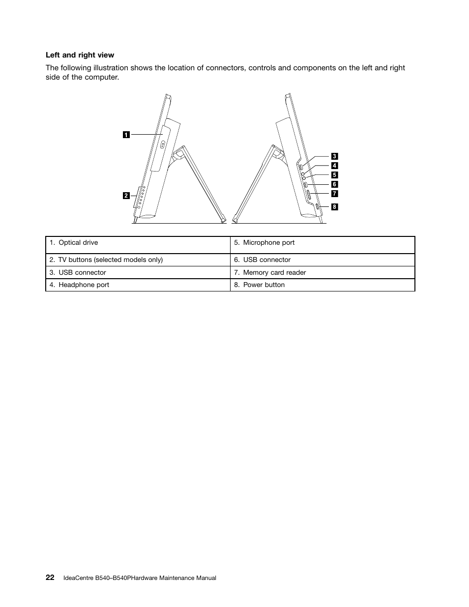 Lenovo IdeaCentre B540p User Manual | Page 28 / 71