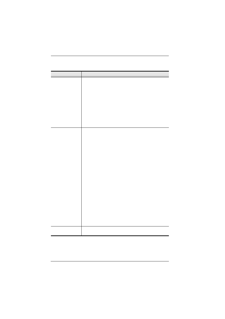 ATEN ALTUSEN KM0832 User Manual | Page 104 / 137