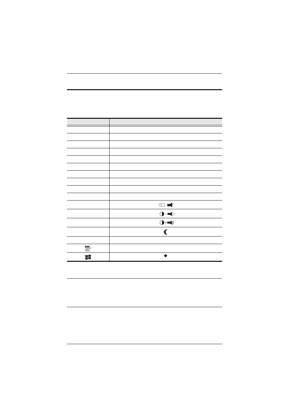 Sun keyboard | ATEN ALTUSEN KM0832 User Manual | Page 122 / 137
