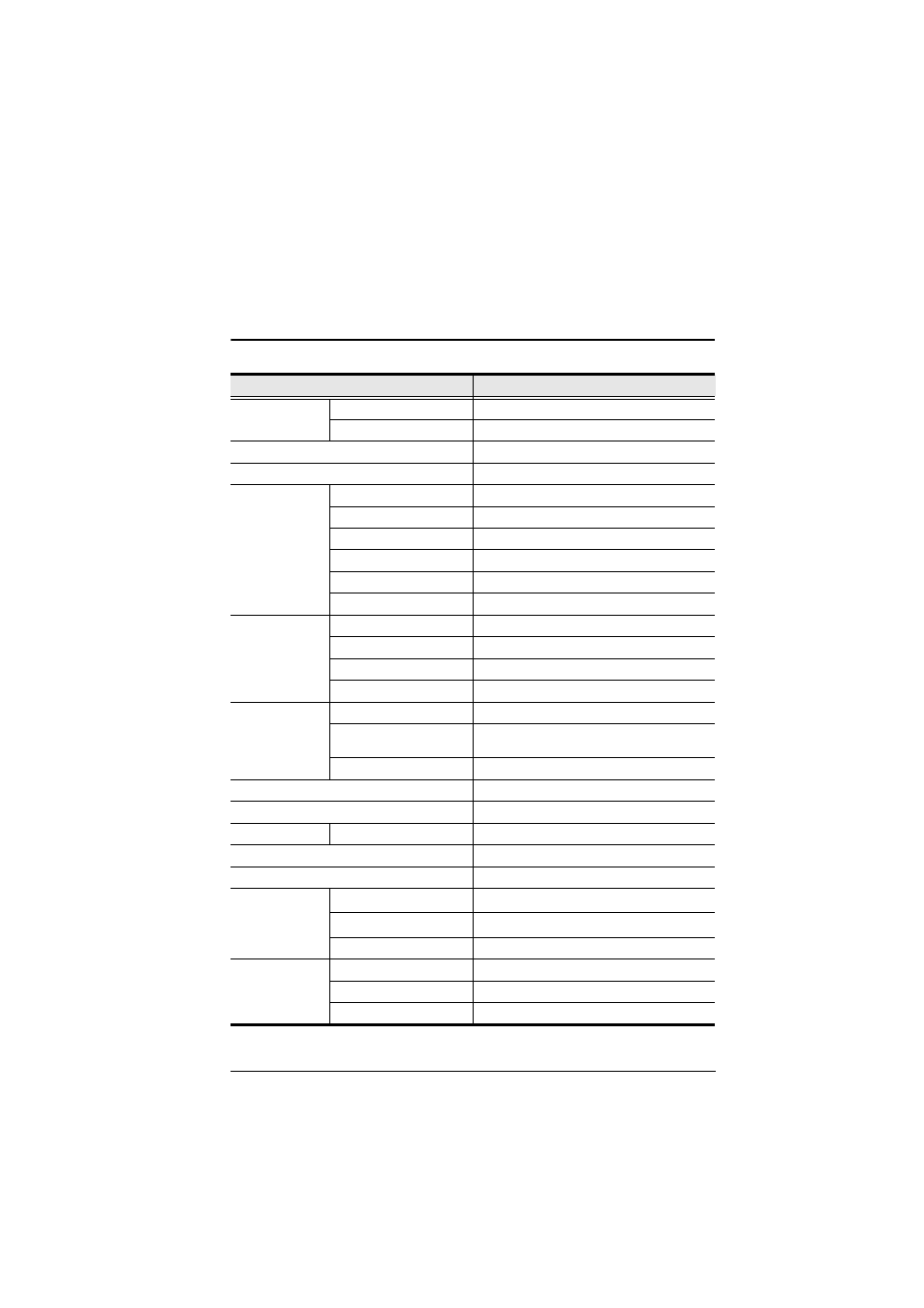 Appendix, Specifications | ATEN ALTUSEN KM0832 User Manual | Page 123 / 137