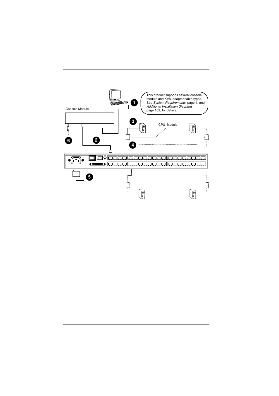 ATEN ALTUSEN KM0832 User Manual | Page 34 / 137