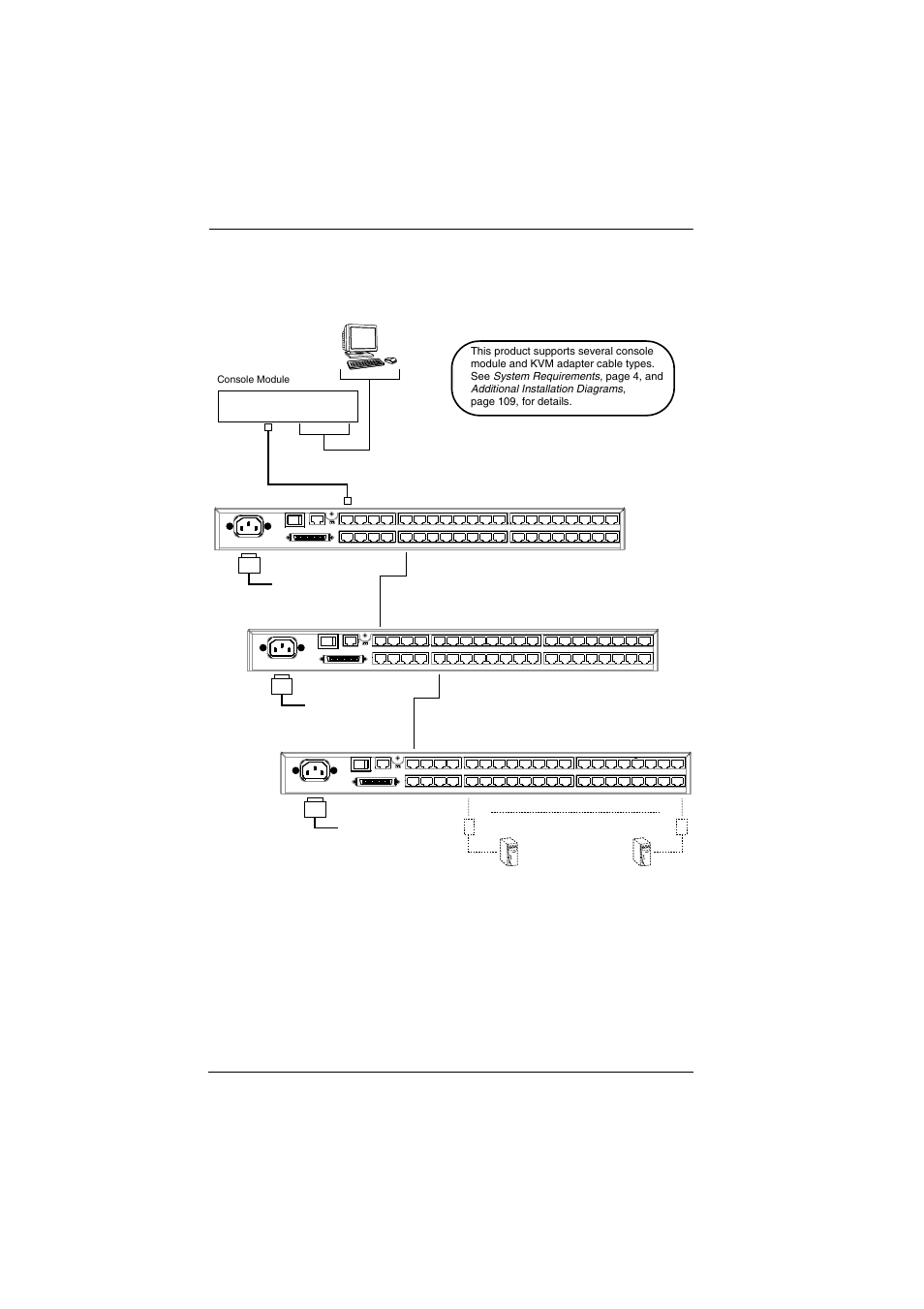 ATEN ALTUSEN KM0832 User Manual | Page 38 / 137