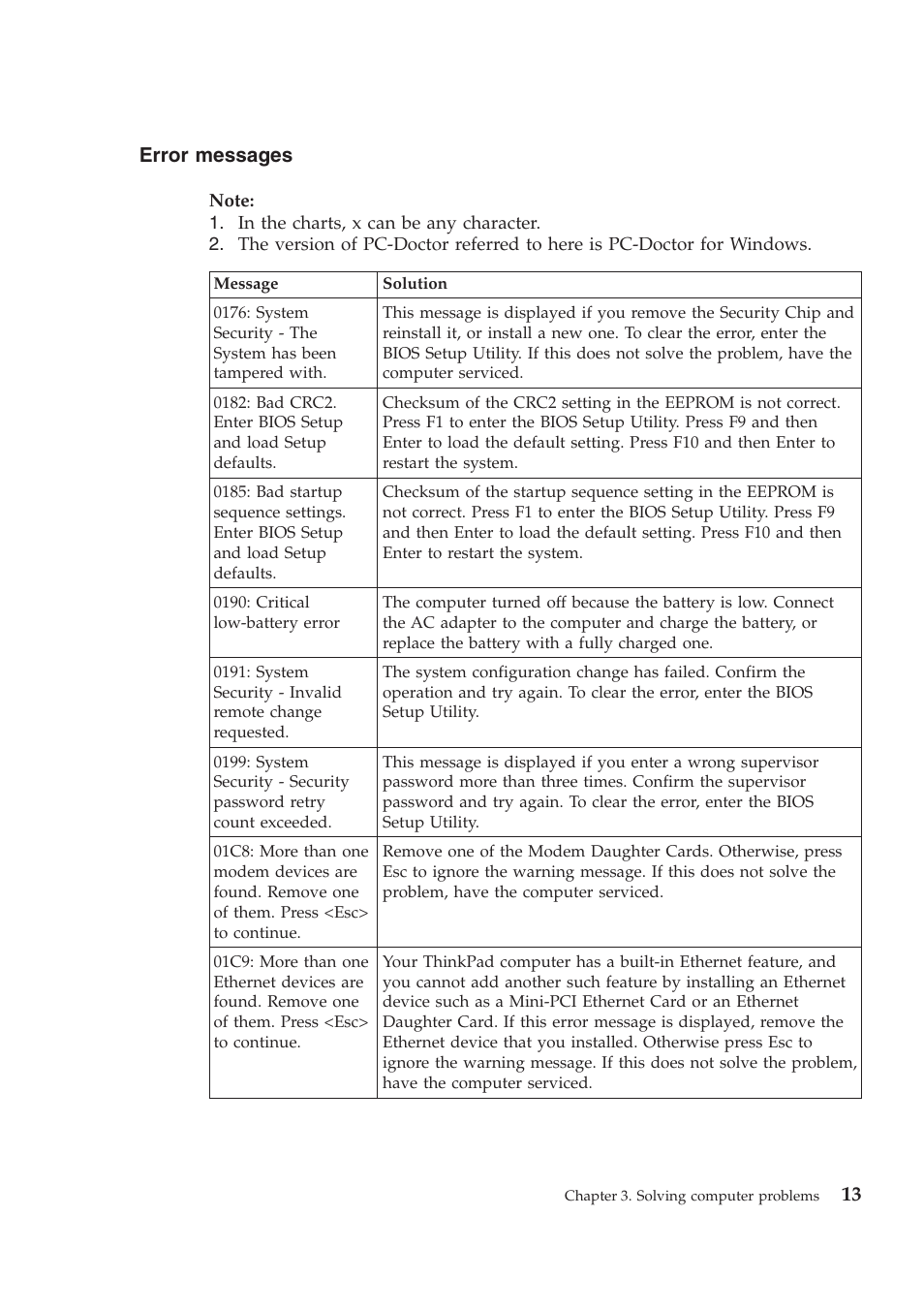Lenovo ThinkPad W700ds User Manual | Page 21 / 90