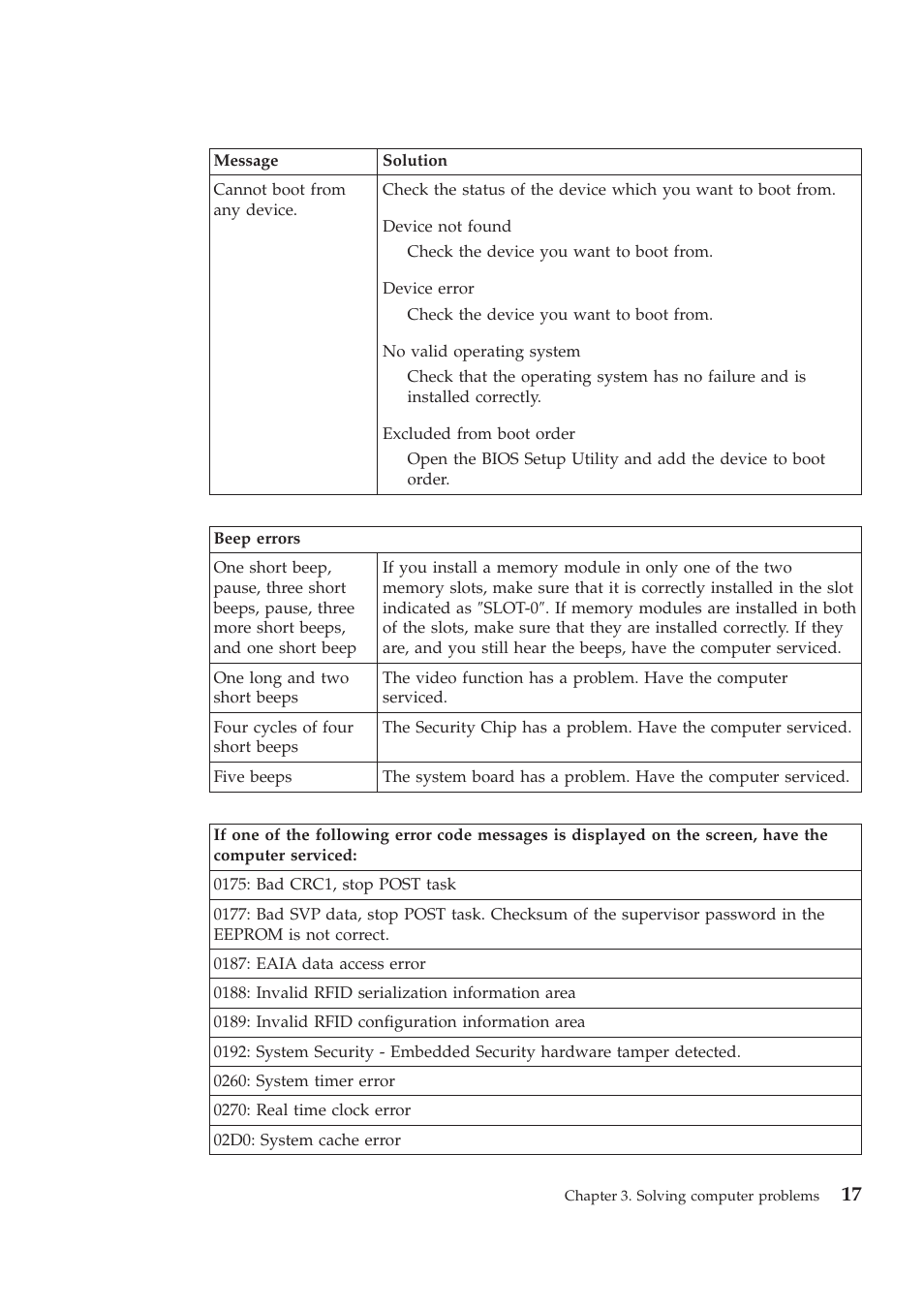 Lenovo ThinkPad W700ds User Manual | Page 25 / 90