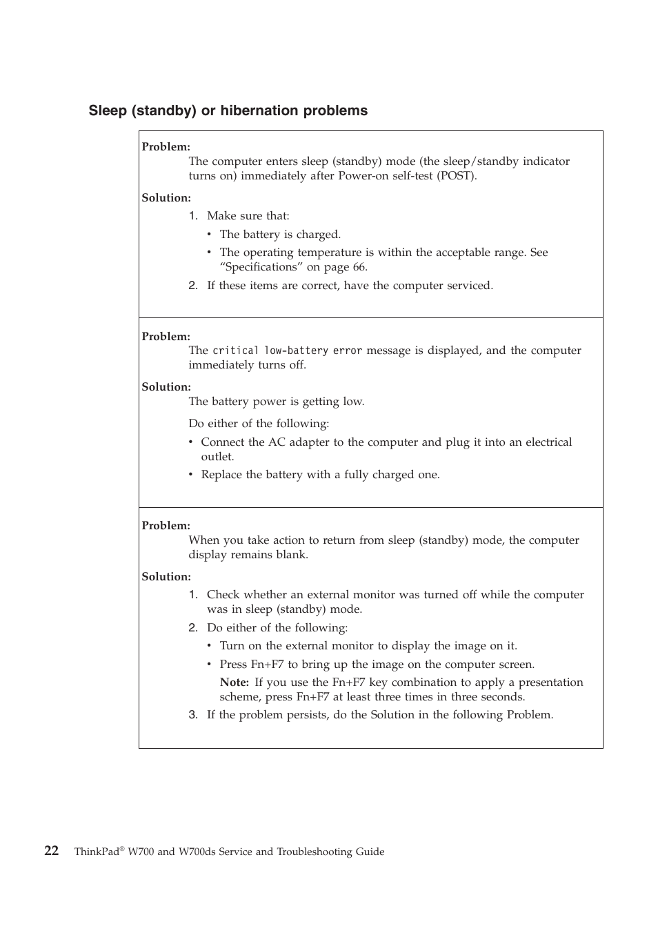 Lenovo ThinkPad W700ds User Manual | Page 30 / 90