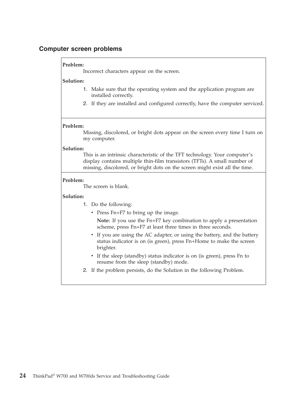 Lenovo ThinkPad W700ds User Manual | Page 32 / 90