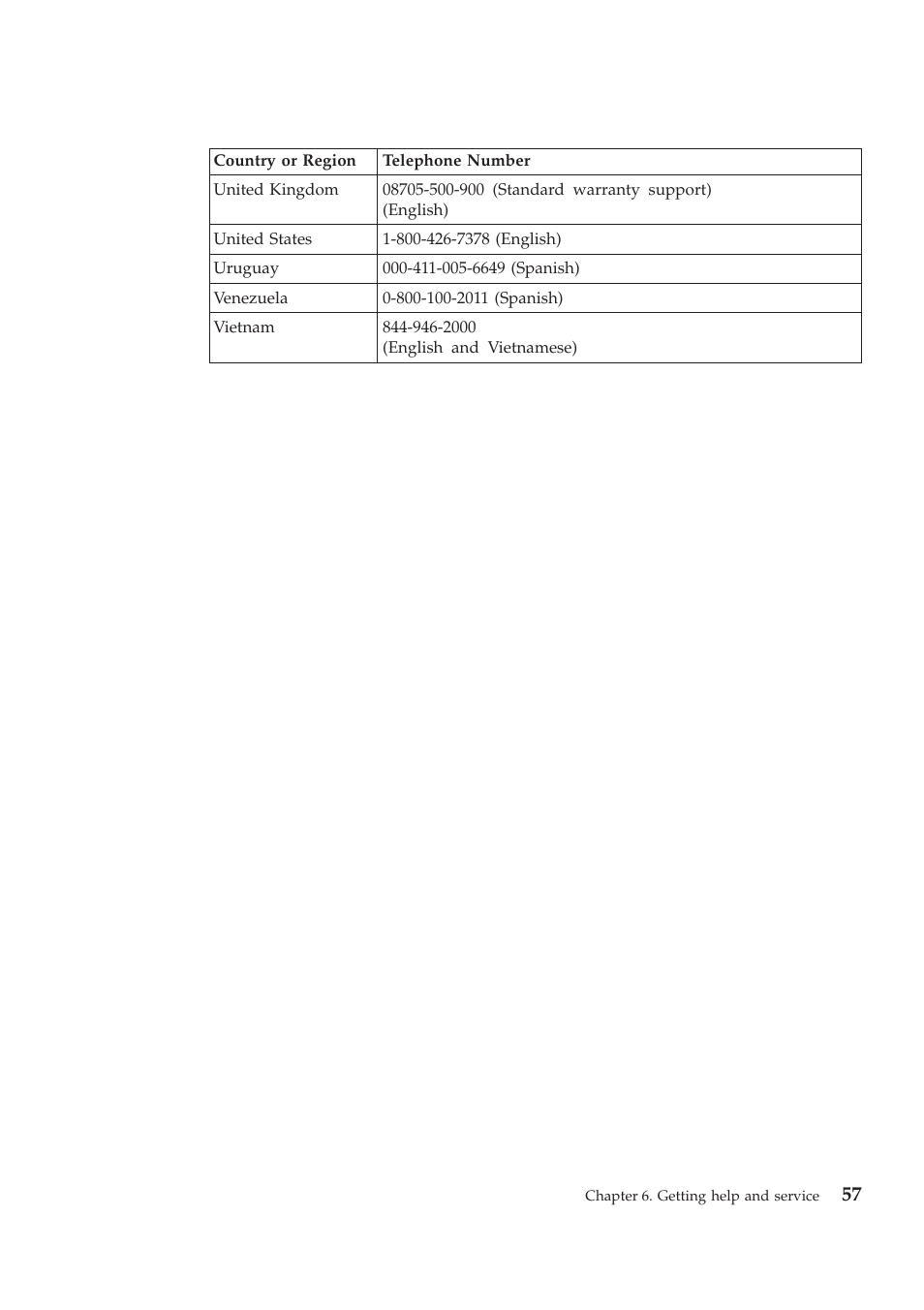 Lenovo ThinkPad W700ds User Manual | Page 65 / 90