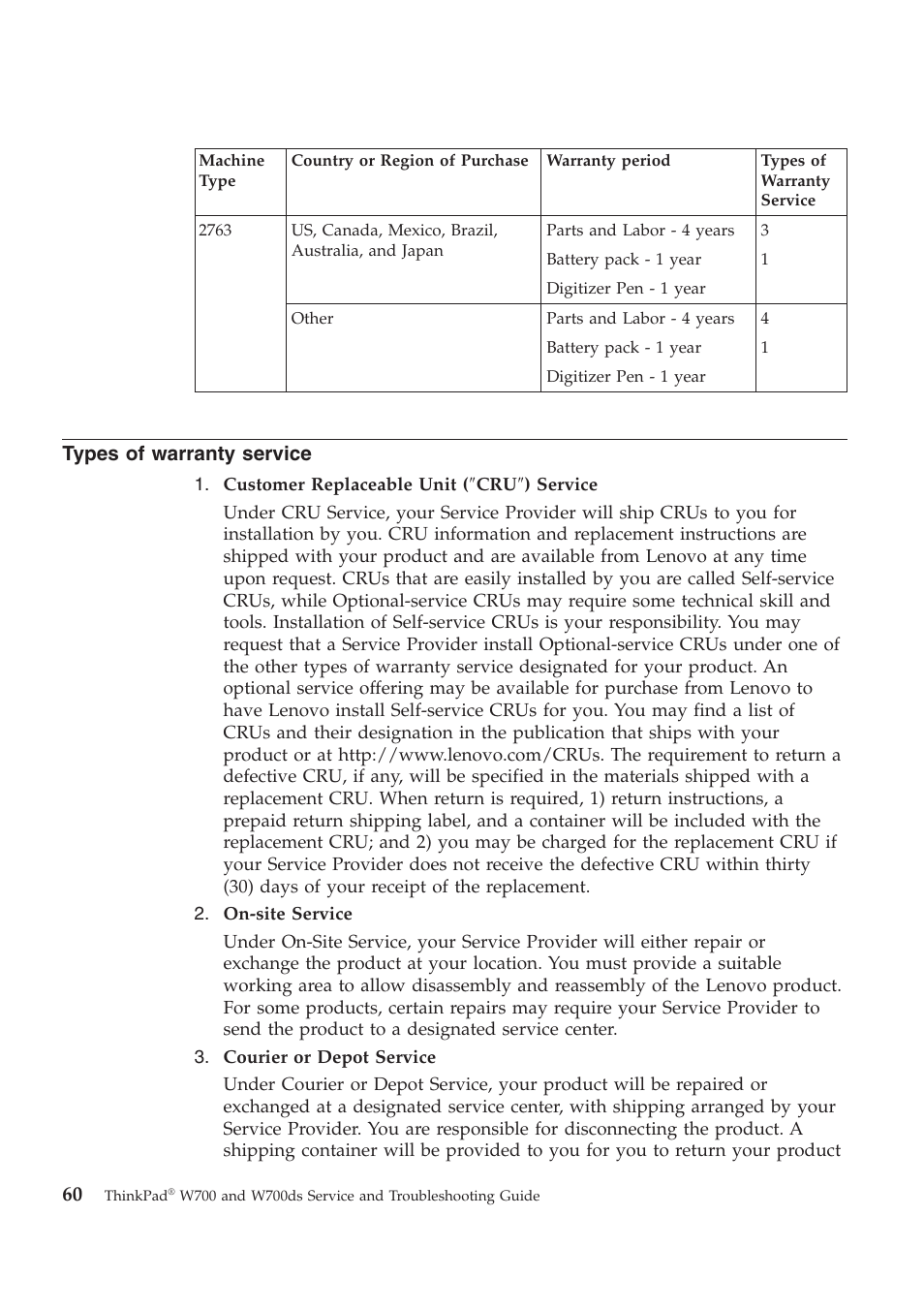 Lenovo ThinkPad W700ds User Manual | Page 68 / 90