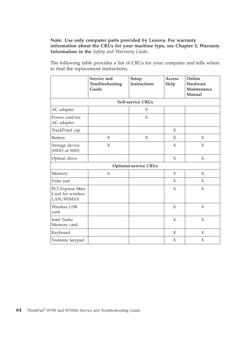 Lenovo ThinkPad W700ds User Manual | Page 72 / 90