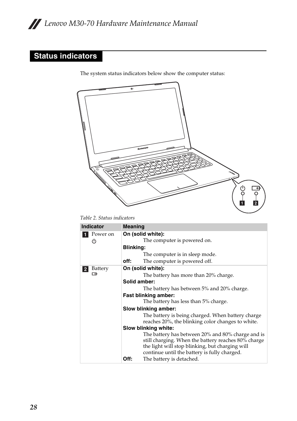 Status indicators, Lenovo m30-70 hardware maintenance manual | Lenovo M30-70 Notebook User Manual | Page 32 / 79