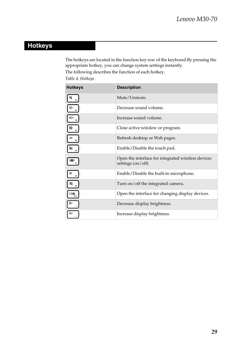 Hotkeys, Lenovo m30-70 | Lenovo M30-70 Notebook User Manual | Page 33 / 79