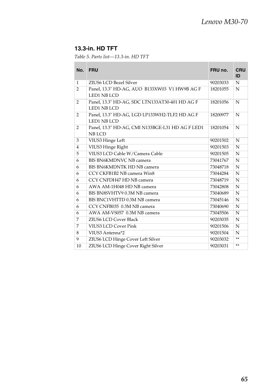 Lenovo m30-70, In. hd tft | Lenovo M30-70 Notebook User Manual | Page 69 / 79