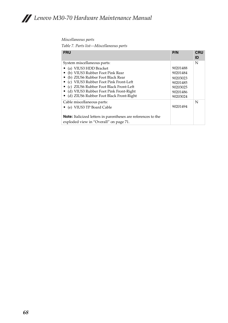 Lenovo m30-70 hardware maintenance manual | Lenovo M30-70 Notebook User Manual | Page 72 / 79