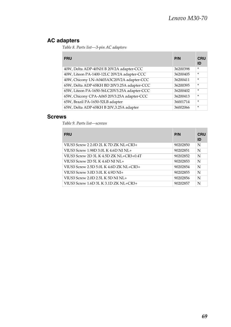 Ac adapters, Screws, Ac adapters screws | Lenovo m30-70, 69 ac adapters | Lenovo M30-70 Notebook User Manual | Page 73 / 79