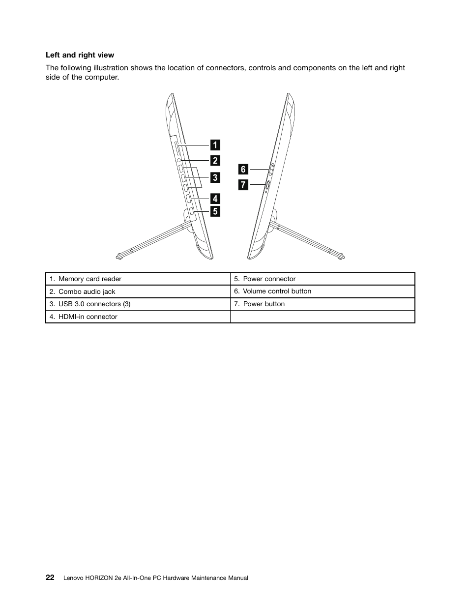 Lenovo Horizon 2e Table PC User Manual | Page 28 / 55