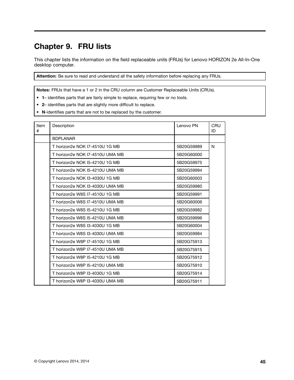 Chapter 9. fru lists | Lenovo Horizon 2e Table PC User Manual | Page 51 / 55