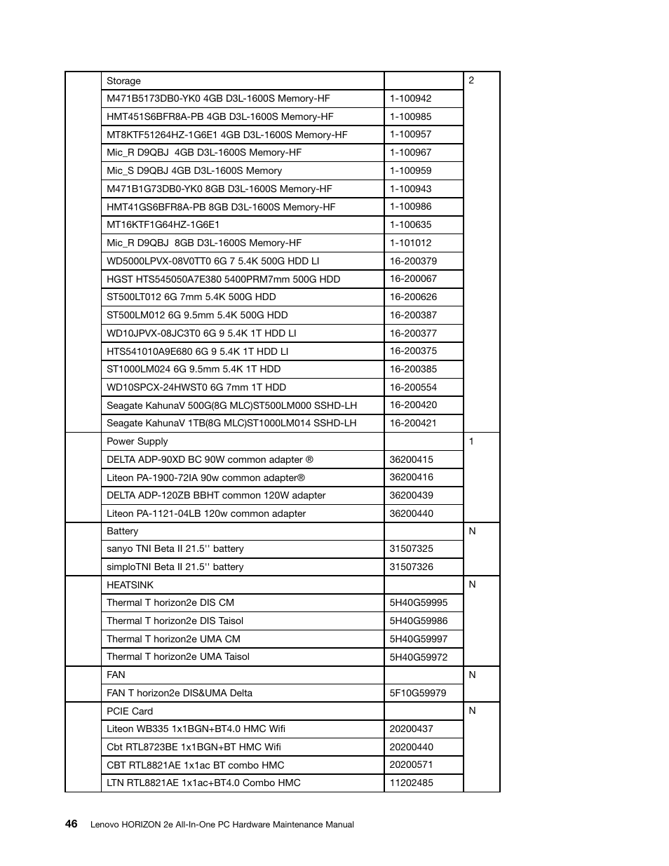 Lenovo Horizon 2e Table PC User Manual | Page 52 / 55