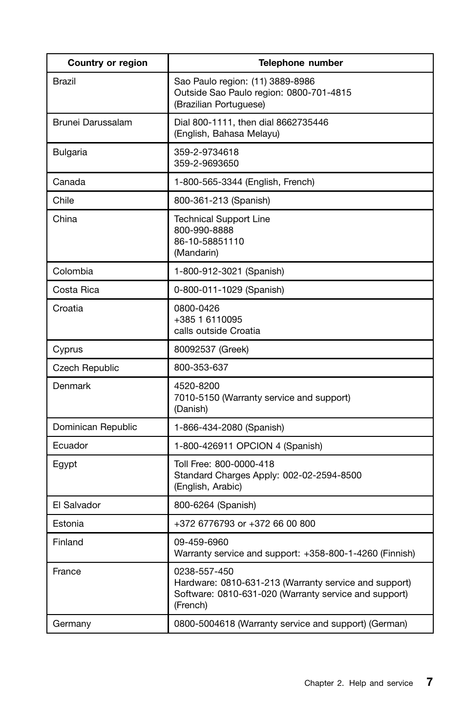 Lenovo ThinkServer RD240 User Manual | Page 15 / 36