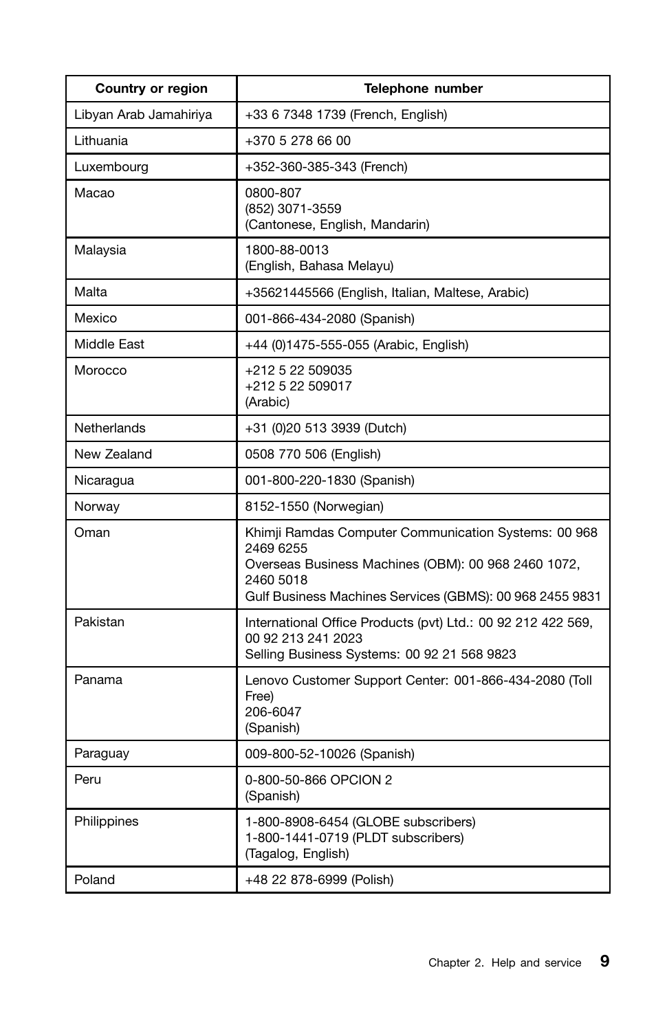 Lenovo ThinkServer RD240 User Manual | Page 17 / 36