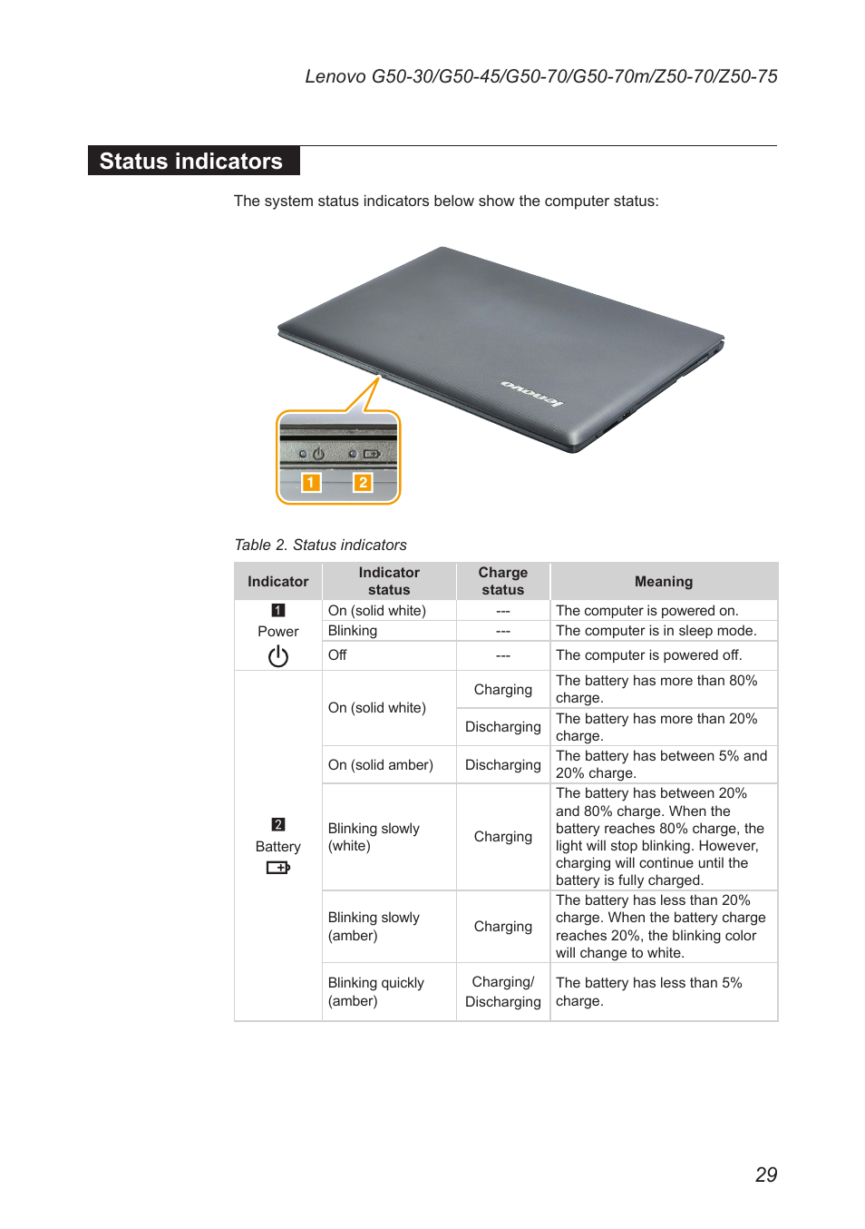 Status indicators | Lenovo G50-45 Notebook Lenovo User Manual | Page 33 / 93