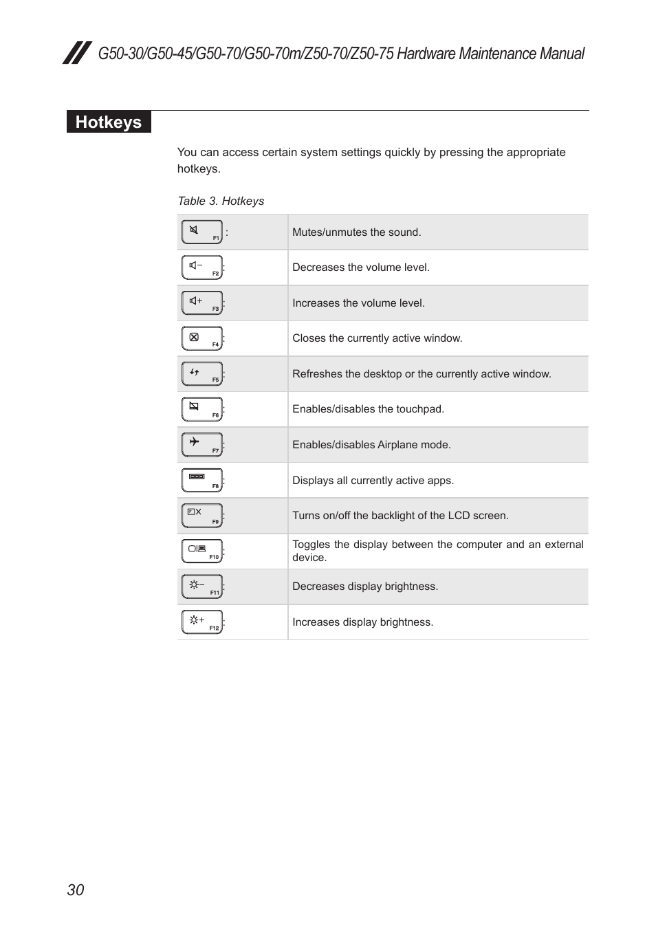 Hotkeys | Lenovo G50-45 Notebook Lenovo User Manual | Page 34 / 93