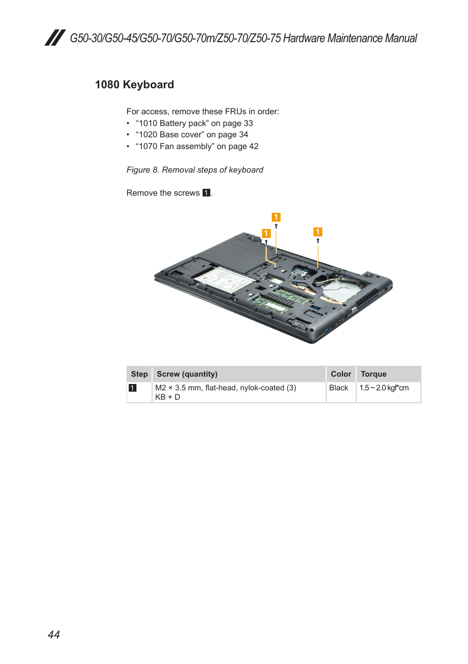 1080 keyboard | Lenovo G50-45 Notebook Lenovo User Manual | Page 48 / 93