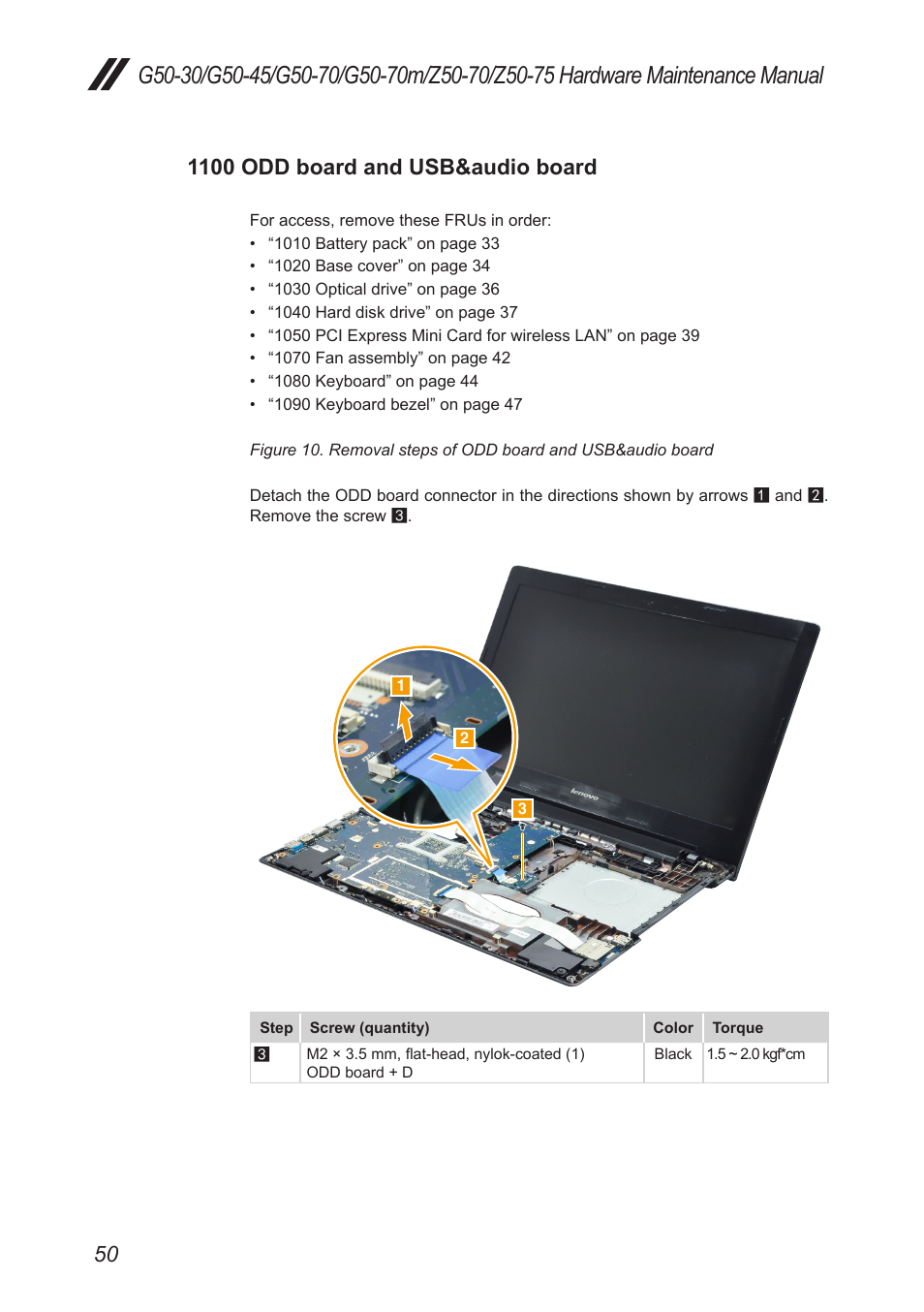 1100 odd board and usb&audio board | Lenovo G50-45 Notebook Lenovo User Manual | Page 54 / 93