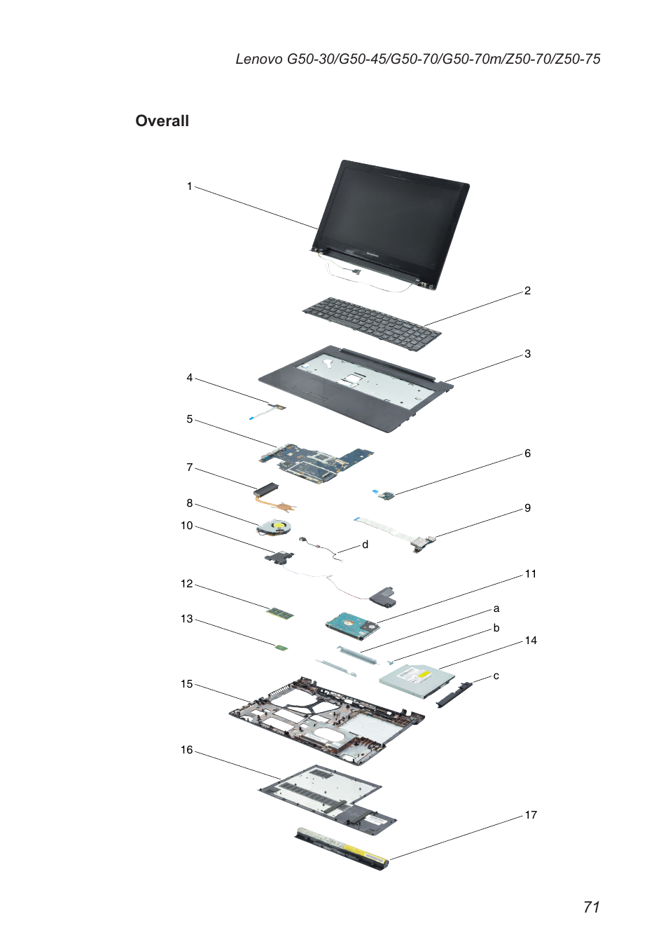 Overall | Lenovo G50-45 Notebook Lenovo User Manual | Page 75 / 93