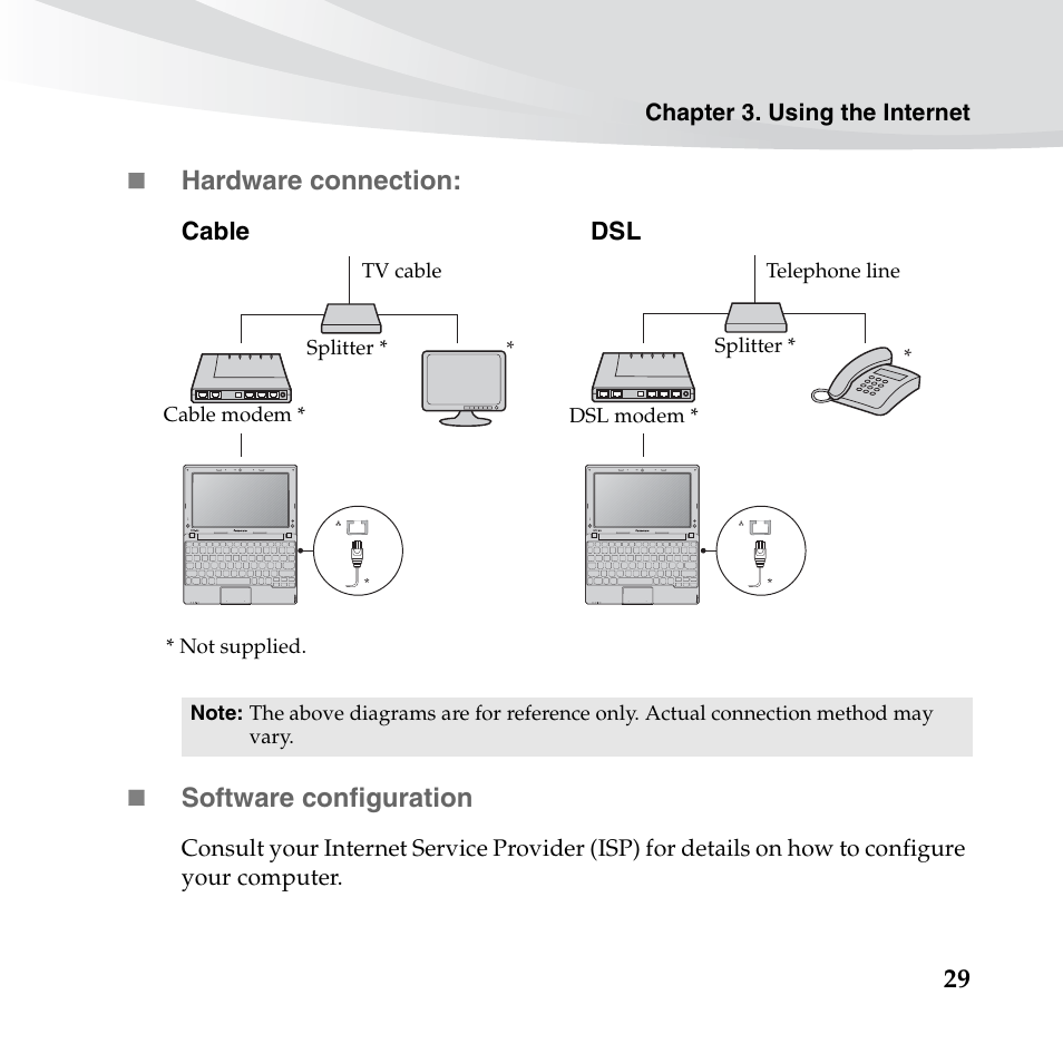29  hardware connection, Software configuration | Lenovo IdeaPad S10-3s User Manual | Page 43 / 130