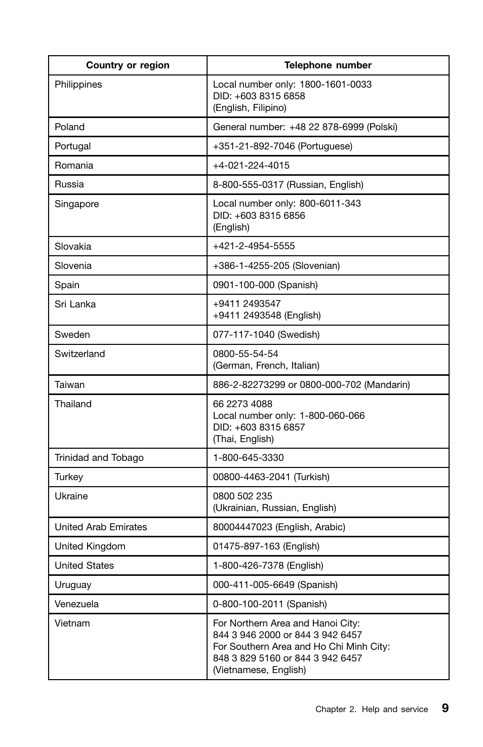 Lenovo ThinkServer TS130 User Manual | Page 17 / 36