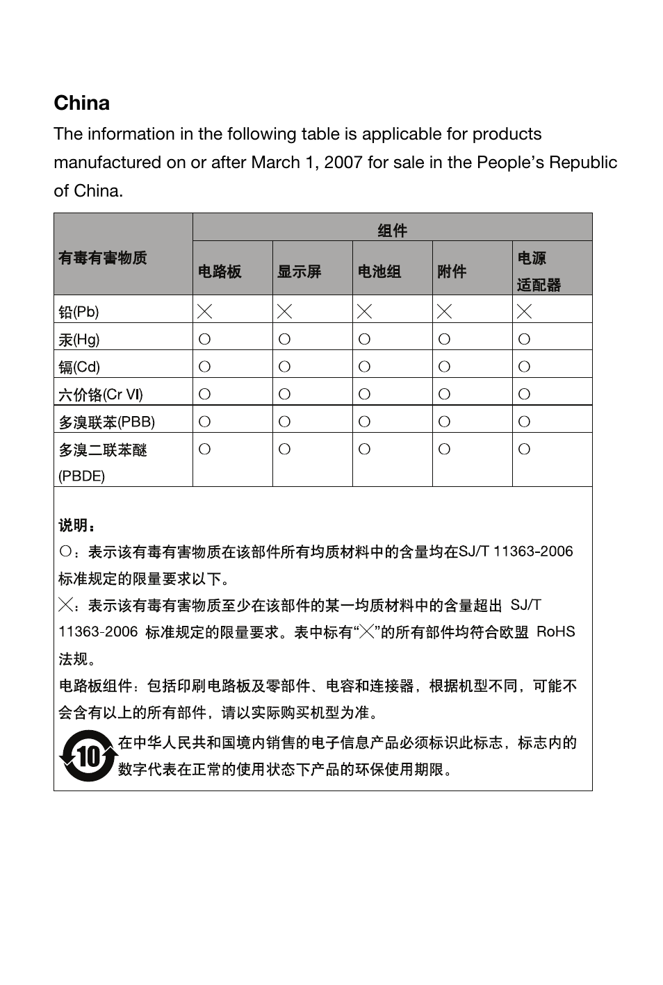 Lenovo A269i Smartphone User Manual | Page 19 / 21