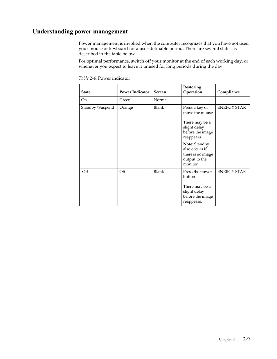 Understanding power management | Lenovo ThinkVision LT1913p 19-inch Square IPS WLED Backlit LCD Monitor User Manual | Page 21 / 37