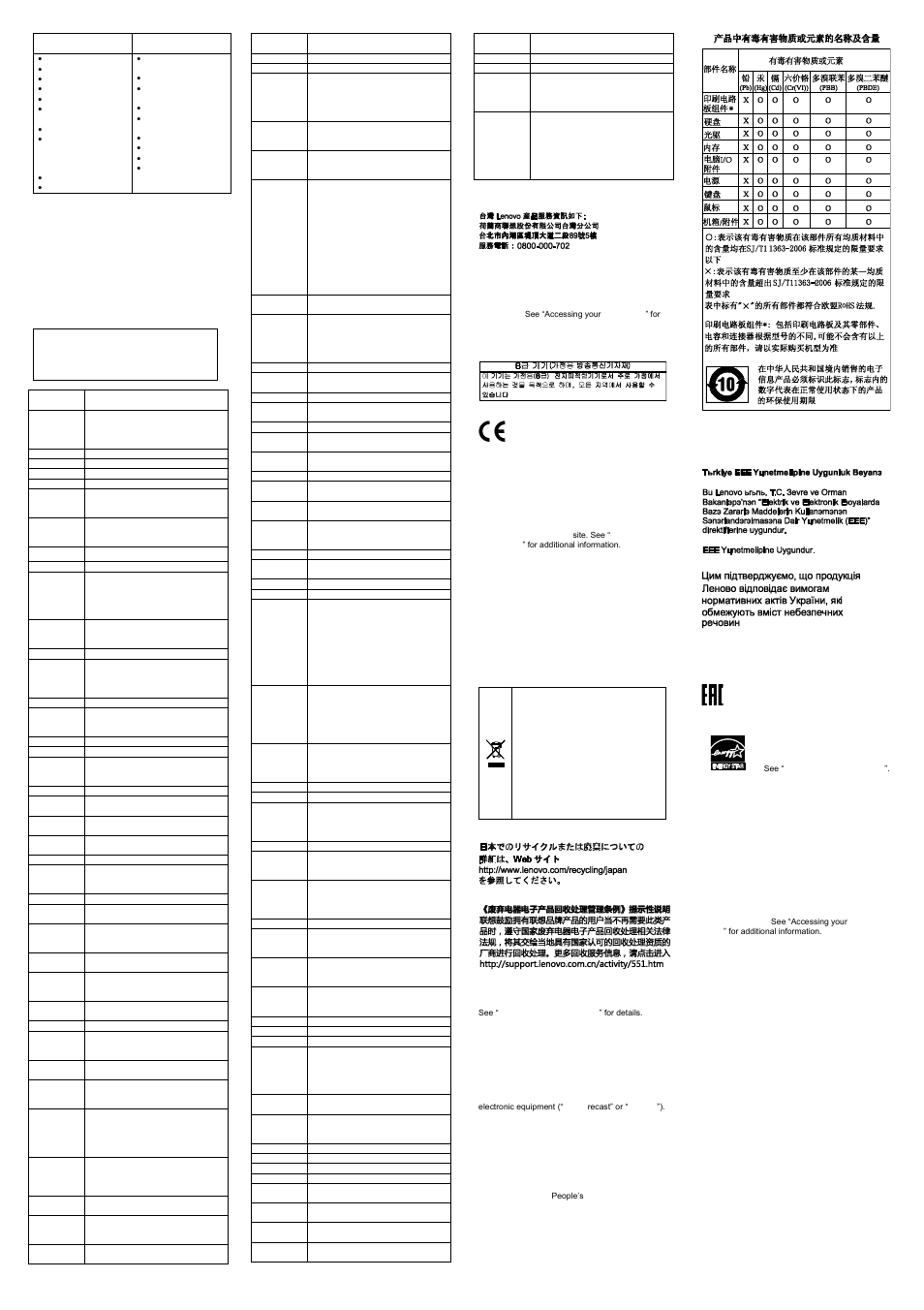 Electronic emission notices, Recycling and environmental information, Legal notices | Lenovo ThinkStation P300 User Manual | Page 2 / 2