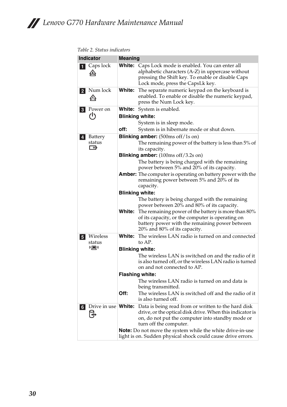 Lenovo g770 hardware maintenance manual | Lenovo G770 Notebook User Manual | Page 34 / 89