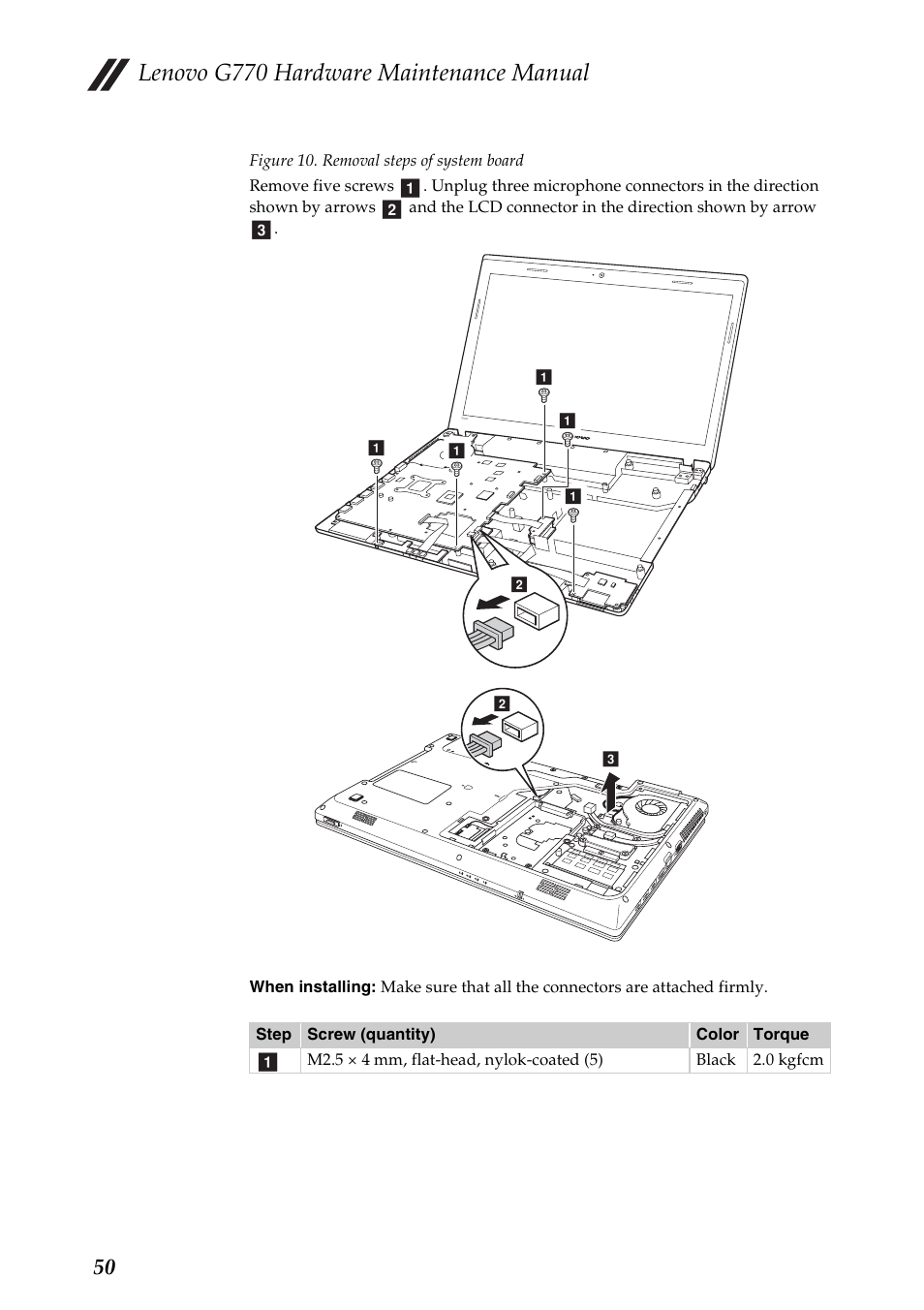 Lenovo g770 hardware maintenance manual | Lenovo G770 Notebook User Manual | Page 54 / 89