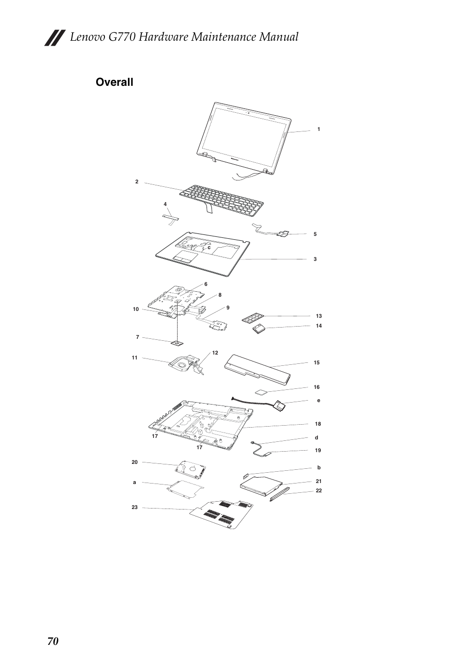 Overall, Lenovo g770 hardware maintenance manual, 70 overall | Lenovo G770 Notebook User Manual | Page 74 / 89