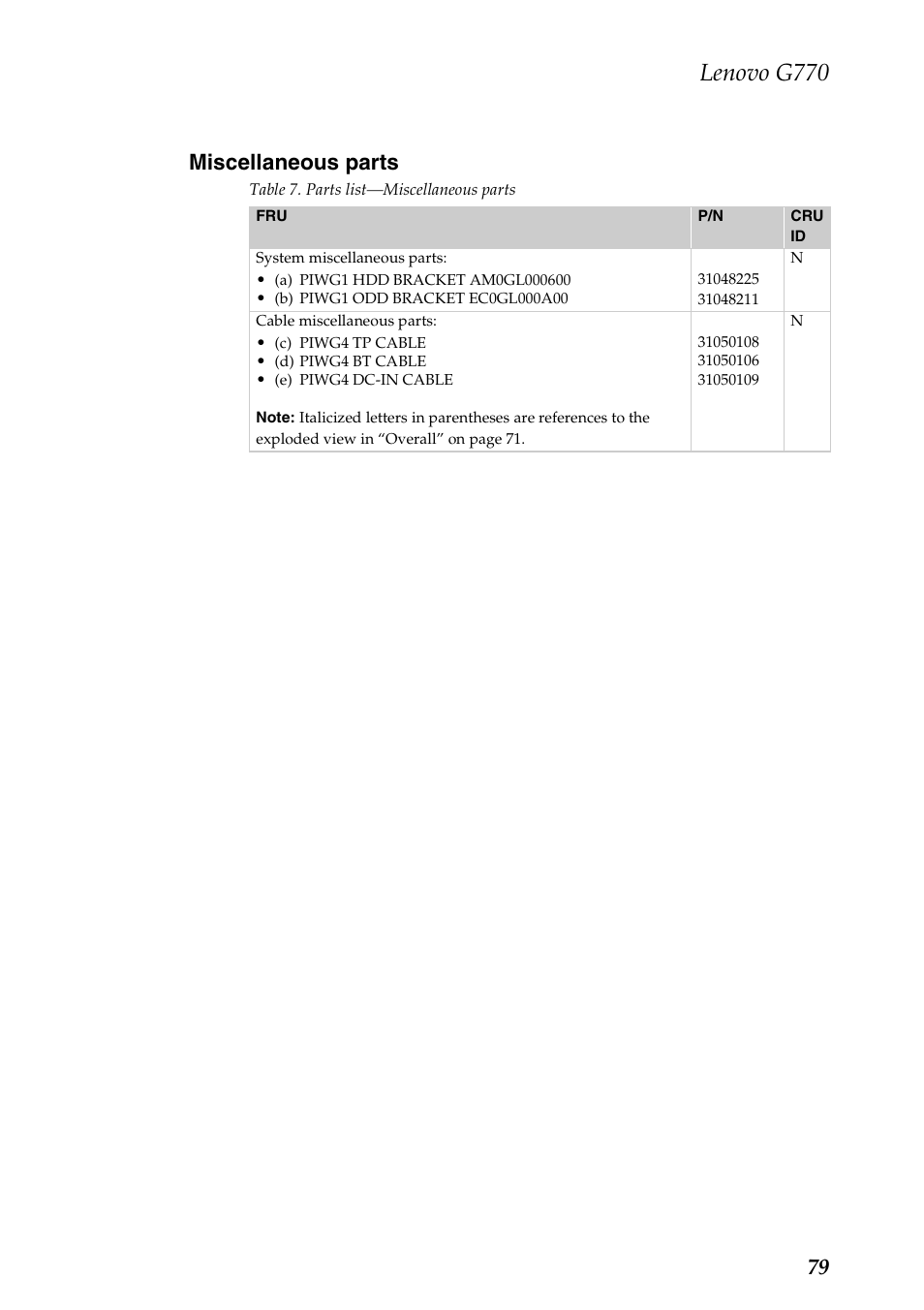 Miscellaneous parts, Lenovo g770, 79 miscellaneous parts | Lenovo G770 Notebook User Manual | Page 83 / 89