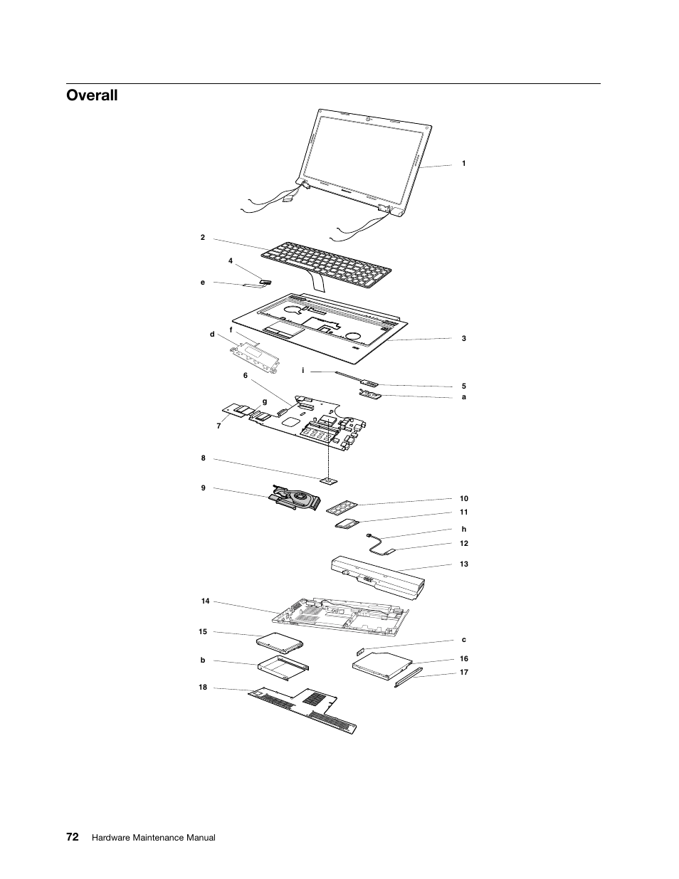 Overall | Lenovo B470e Notebook User Manual | Page 78 / 92