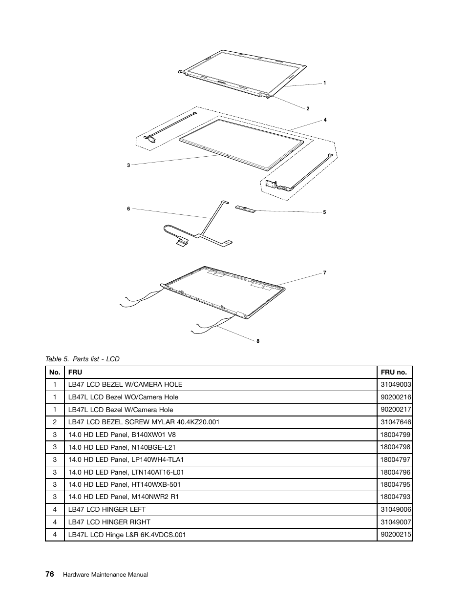 Lenovo B470e Notebook User Manual | Page 82 / 92