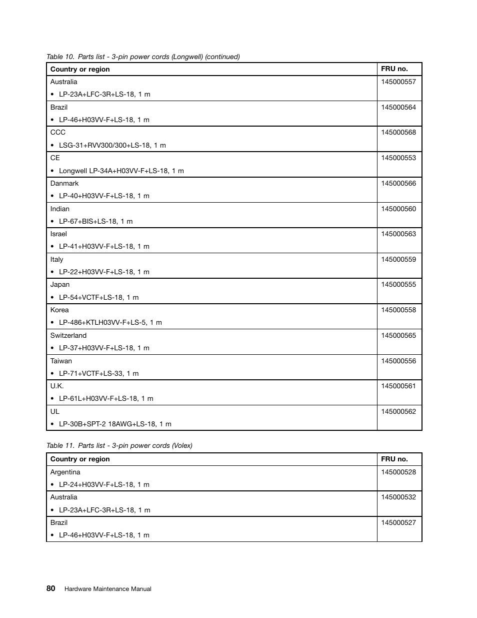 Lenovo B470e Notebook User Manual | Page 86 / 92