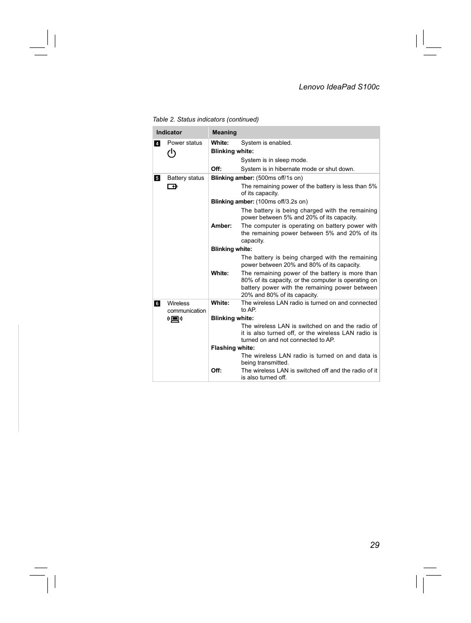 Lenovo IdeaPad S100c Notebook User Manual | Page 33 / 89