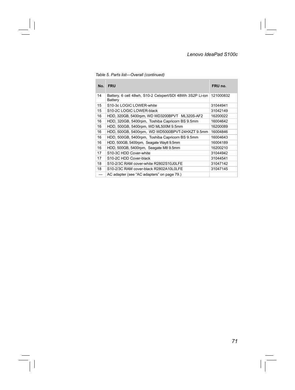 Lenovo IdeaPad S100c Notebook User Manual | Page 75 / 89