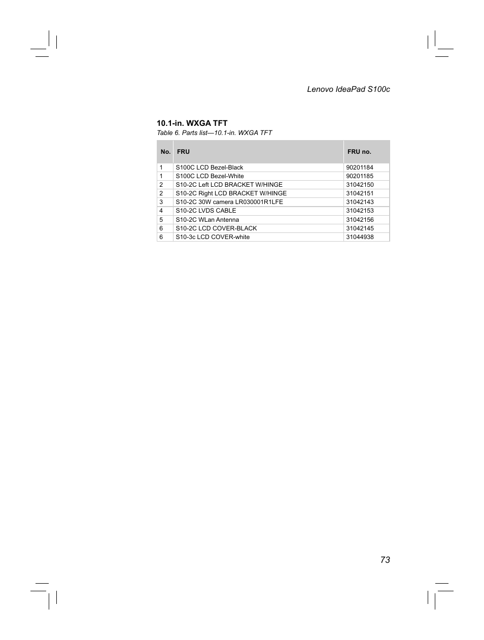 Lenovo IdeaPad S100c Notebook User Manual | Page 77 / 89