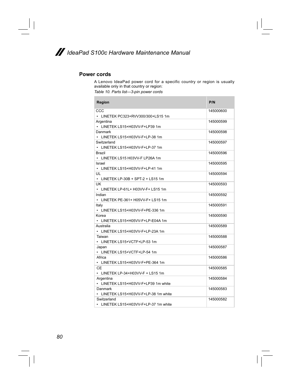 Ideapad s100c hardware maintenance manual, Power cords | Lenovo IdeaPad S100c Notebook User Manual | Page 84 / 89