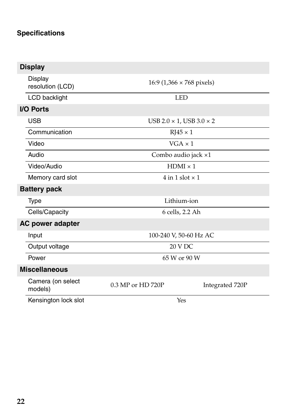 Lenovo B5400 Notebook User Manual | Page 22 / 23