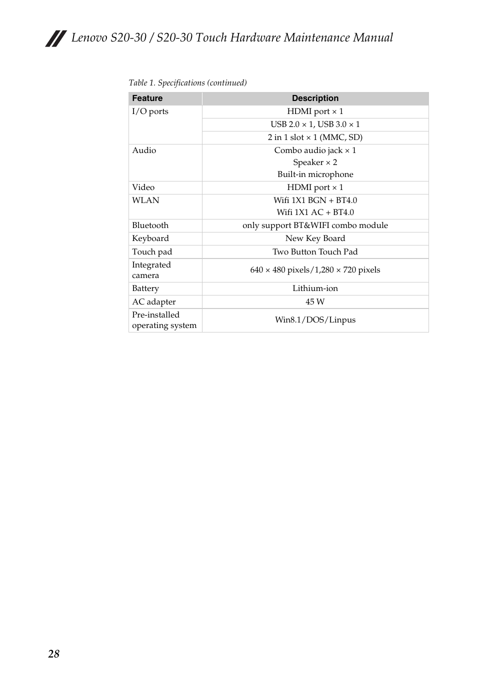 Lenovo S20-30 Touch Notebook User Manual | Page 32 / 82