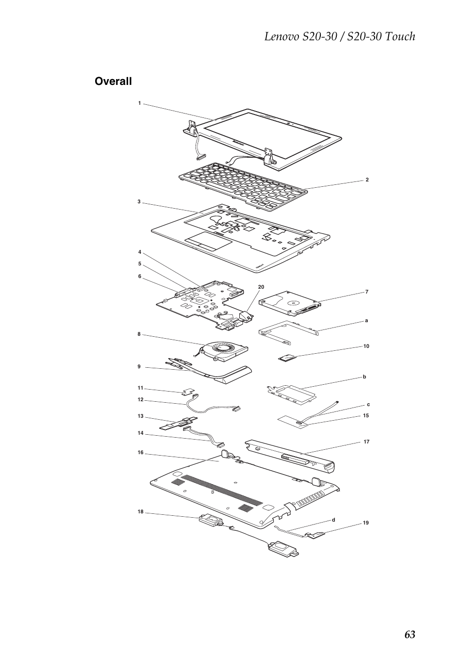 Overall, 63 overall | Lenovo S20-30 Touch Notebook User Manual | Page 67 / 82