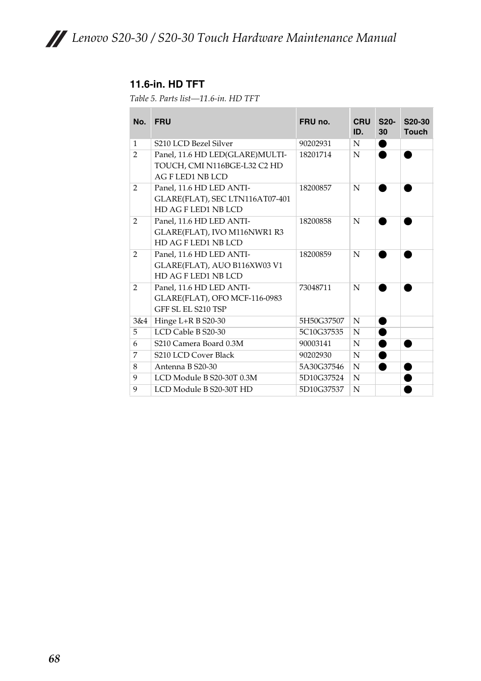 In. hd tft | Lenovo S20-30 Touch Notebook User Manual | Page 72 / 82