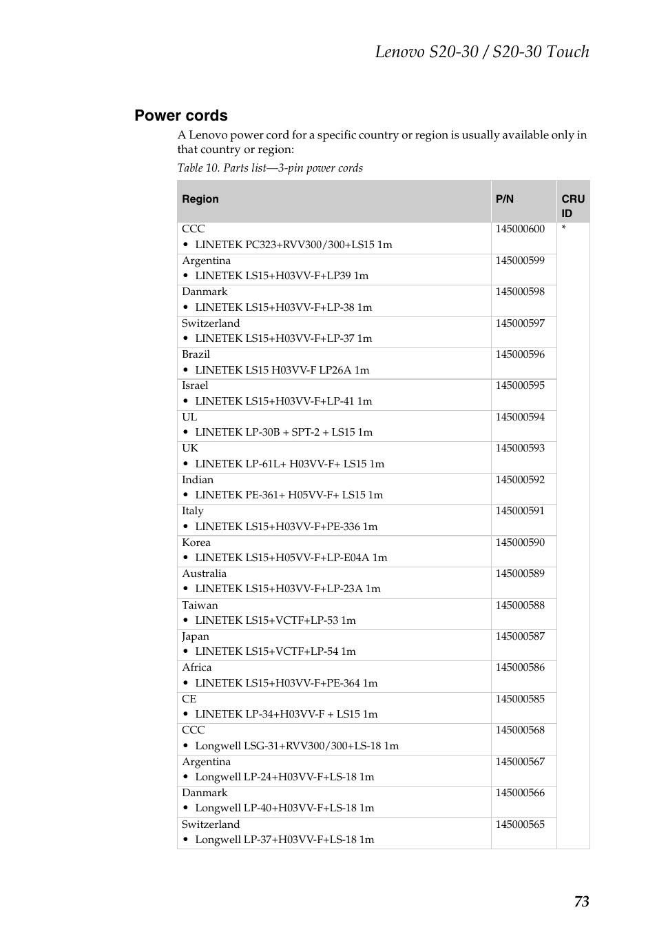 Power cords, 73 power cords | Lenovo S20-30 Touch Notebook User Manual | Page 77 / 82